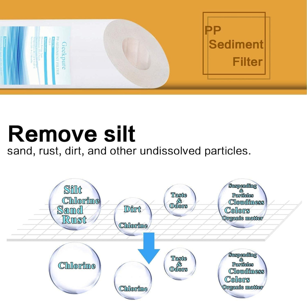 10 Inch Whole House Replacement Water Filters Set with PP Sediment and Carbon Block M841229