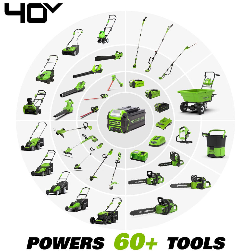 40V 20 Brushless Push Lawn Mower with 4.0 Ah Battery & Quick Charger H17983