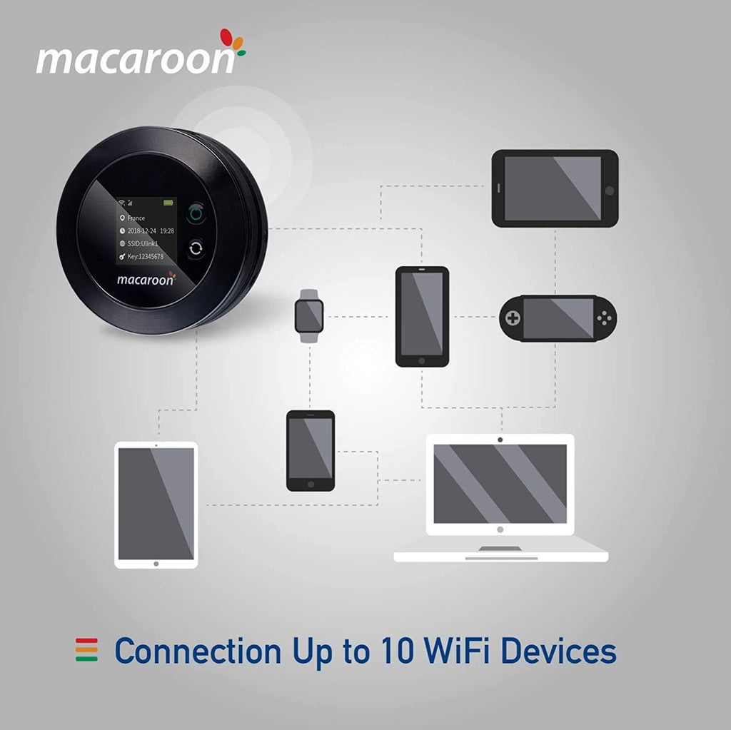 Mobile Wi-Fi Hotspot Portable Router with 12GB Data A35304