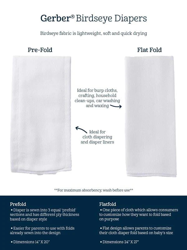 White Flatfold Cloth Baby Diaper 10-Pack W12270