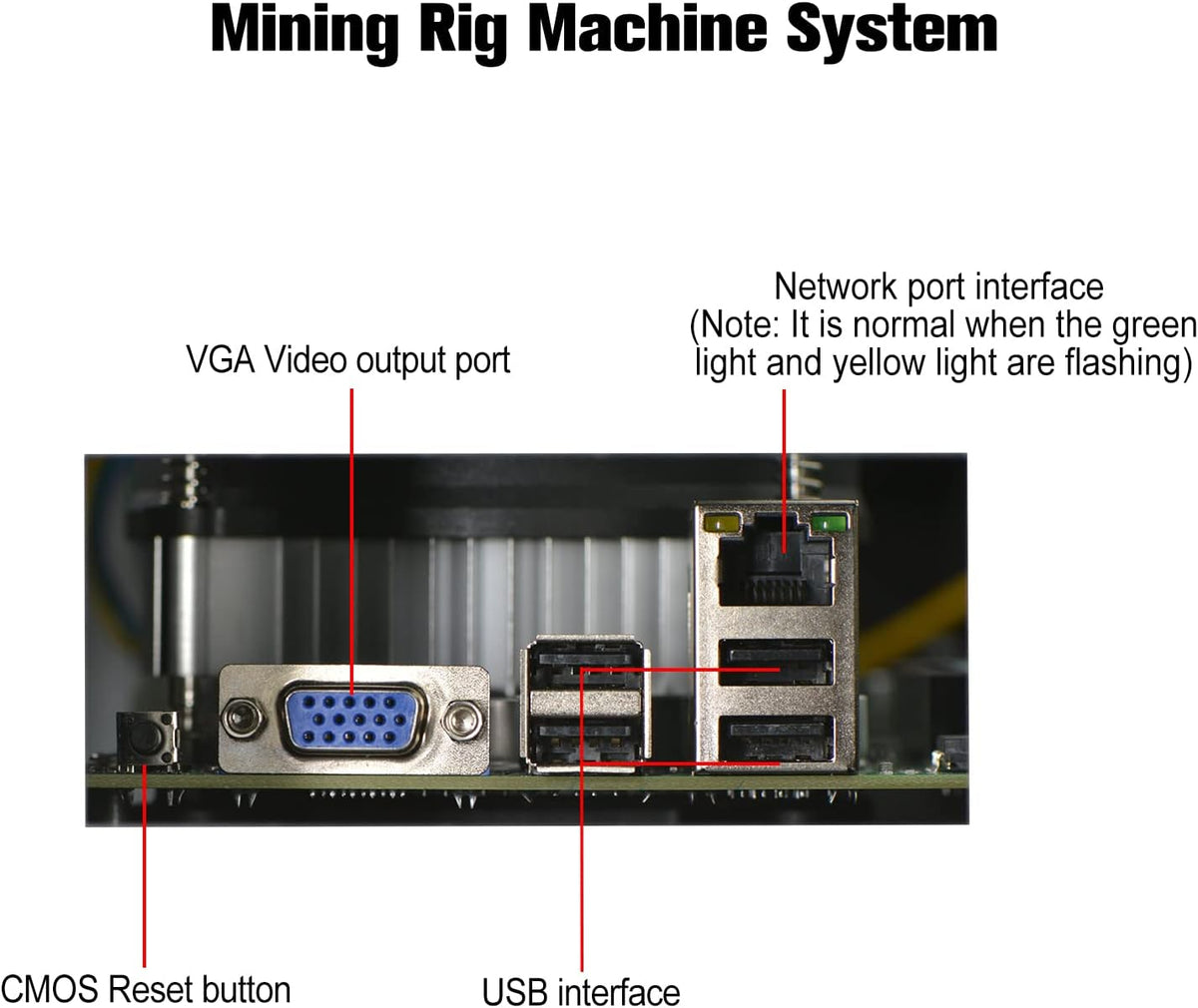 8 GPU Mining Rig Frame Case with Display Screen, 2500W Power Supply, Motherboard, CPU, RAM, SSD, 8 Adjustable Speed Fans K646432