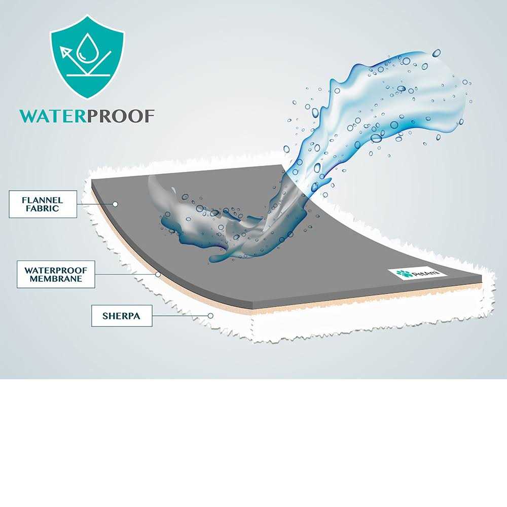 Waterproof Fleece Pet Blanket K560