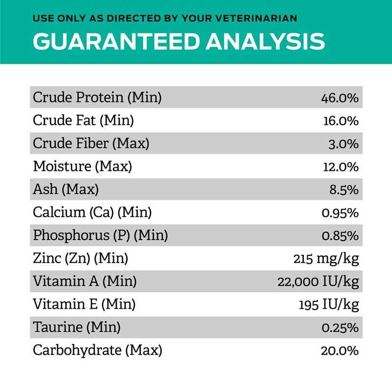 Dry Cat Food N734368
