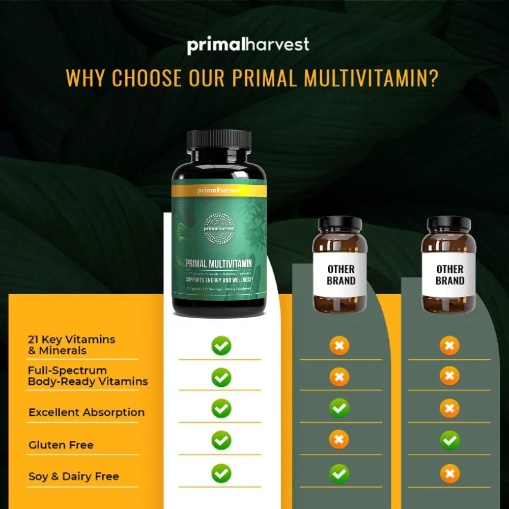 30 Capsules Multivitamin Z82547