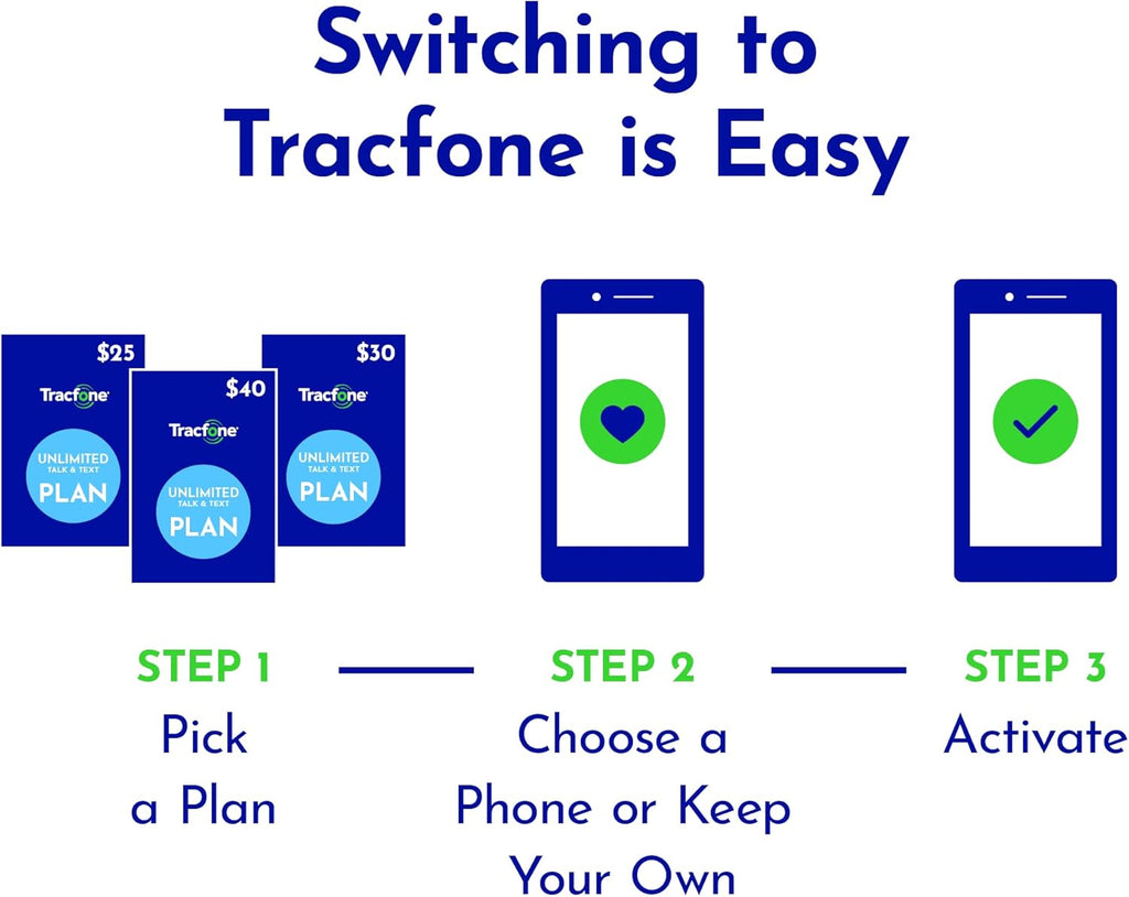 450 Minutes 90 Days Basic Phone Plan X2772