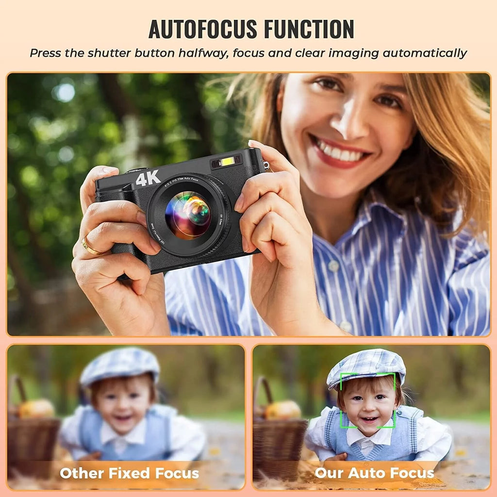 4K Digital Camera with 32GB SD Card L10611