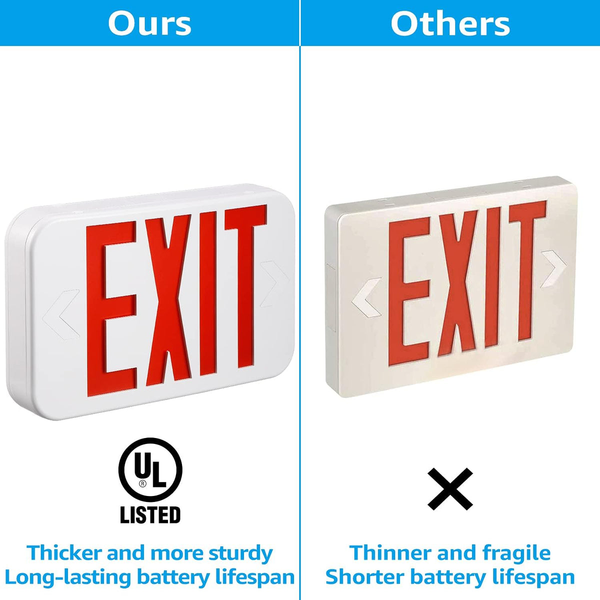 LED Exit Sign with Battery Backup, Double Face, Hardwired, Pack of 6 R1633