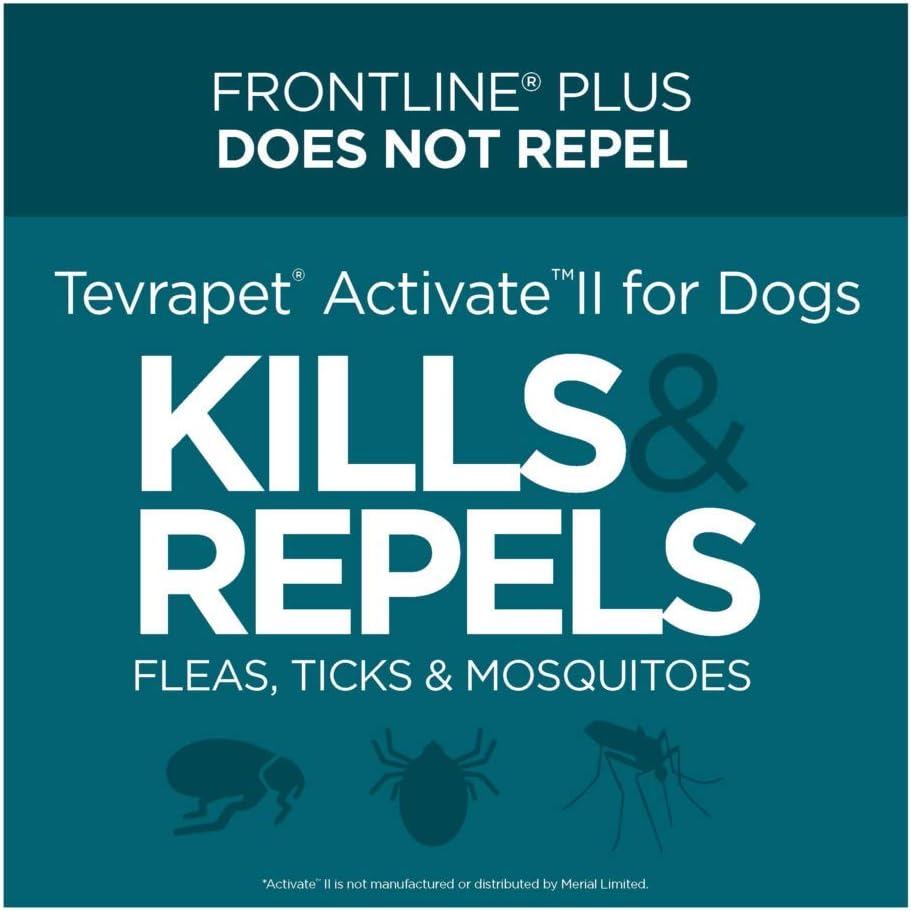 16 Monthly Doses Flea and Tick Prevention for Dogs G712565