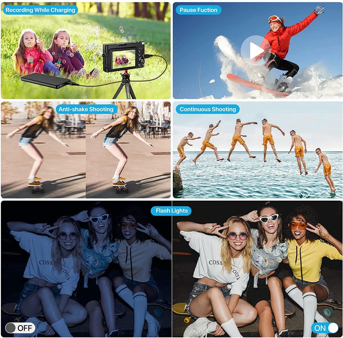 4K Digital Camera with 32GB SD Card L10611