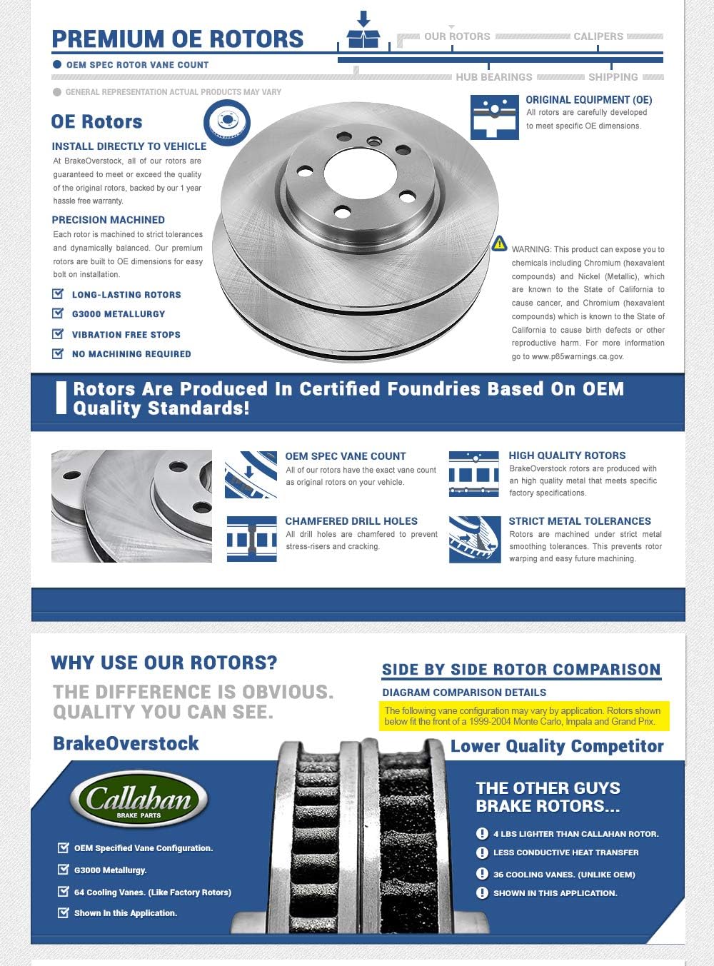 275 mm Brake Rotors Set F1046