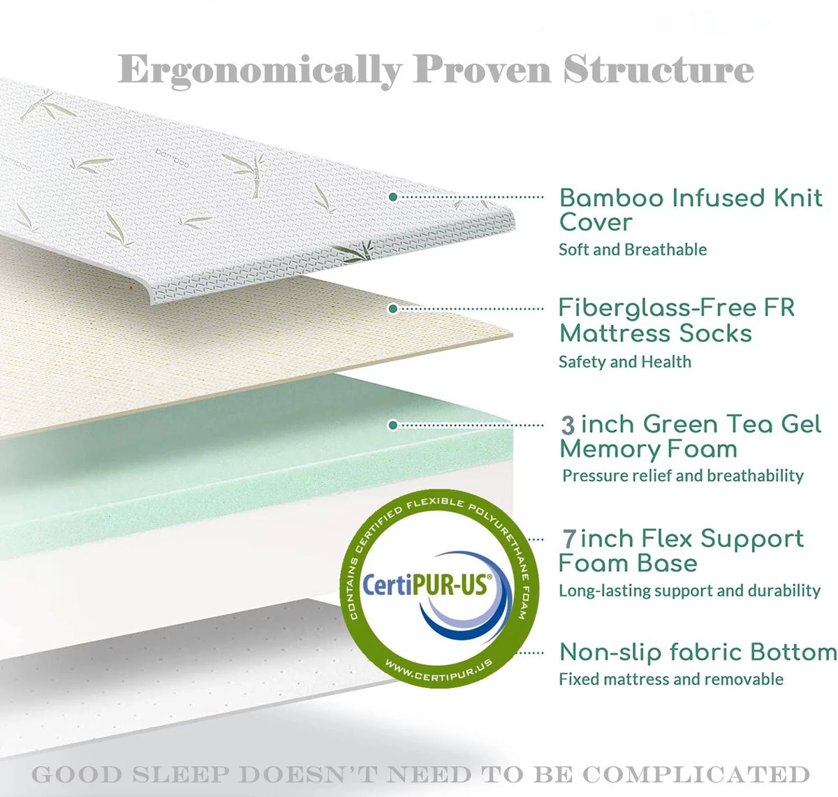 10 inch Green Tea Cooling Gel Memory Foam Queen Mattress M3475