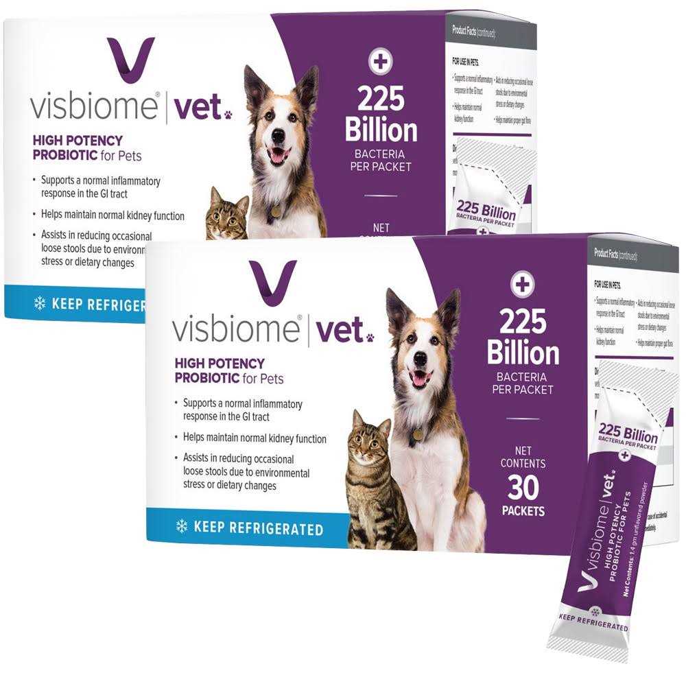 High Potency Probiotic for Pets F1932