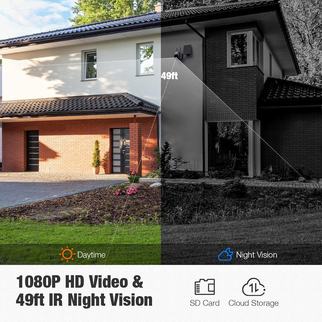 1080P Solar Powered Wireless Outdoor Security Camera I224497