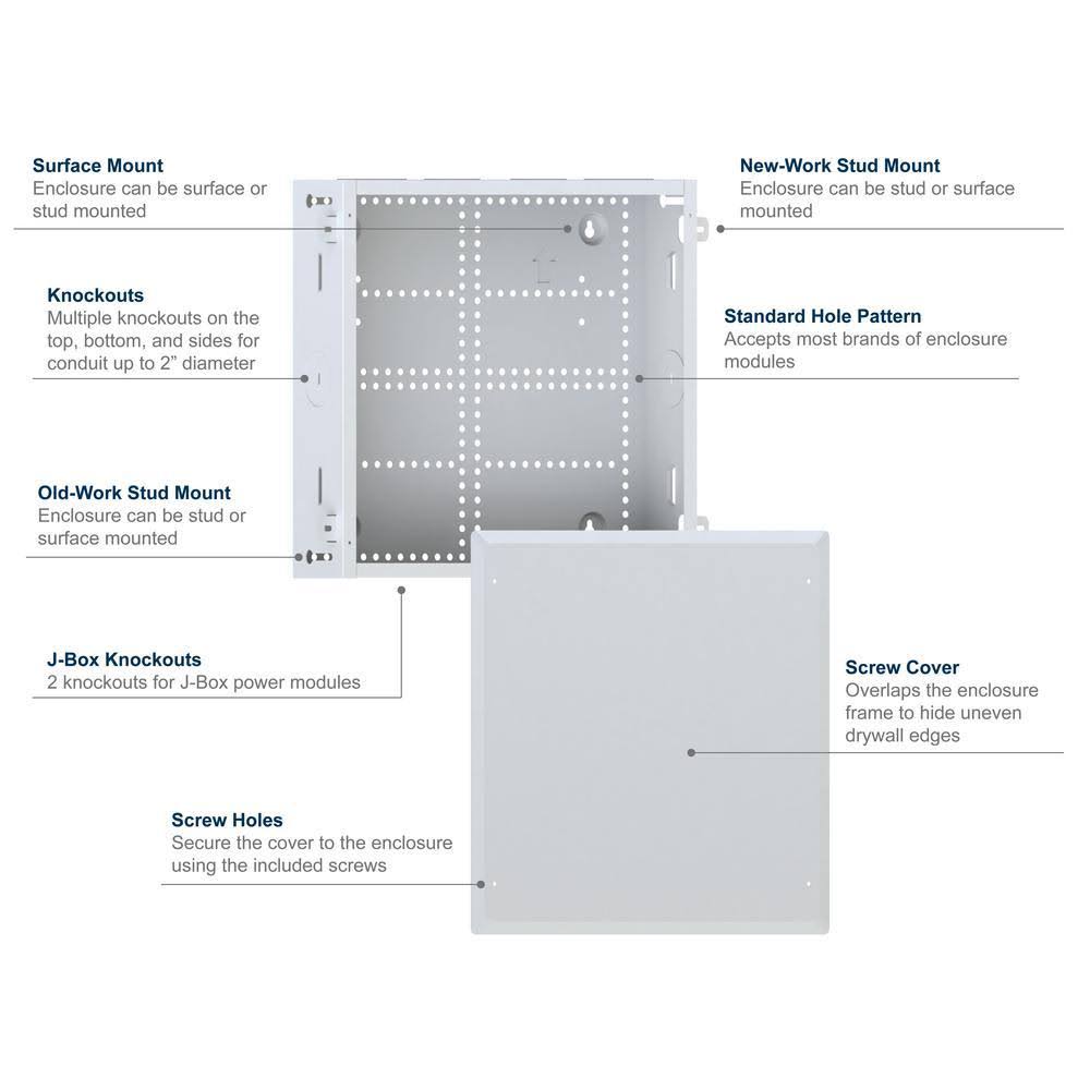 White Telecommunication Center Z856