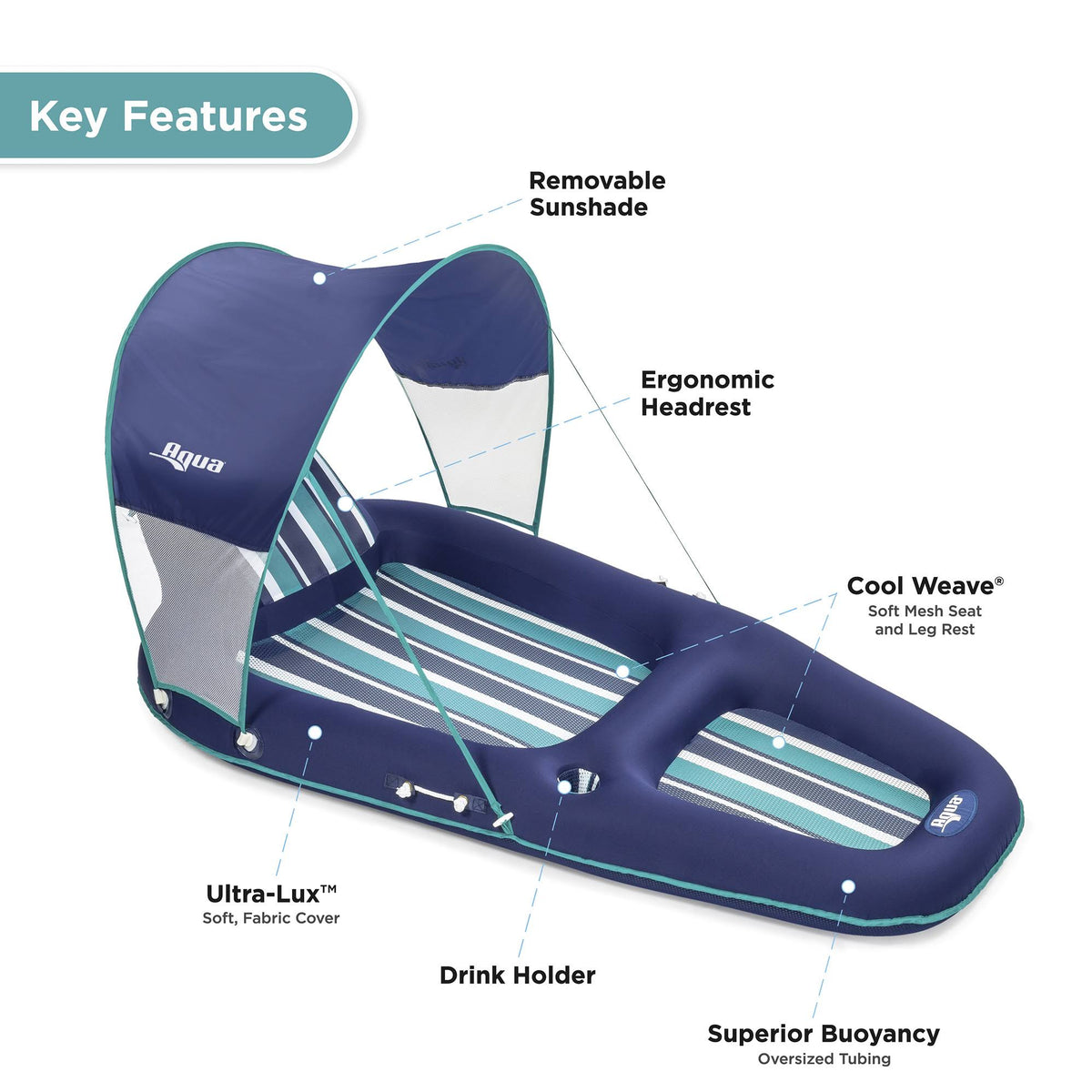 Oversized Inflatable Pool Lounger Float with Sunshade Canopy, Blue Z41743