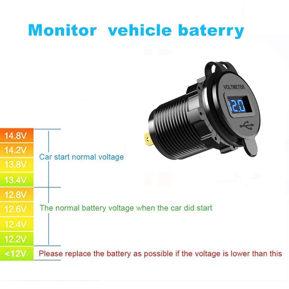 4 Gang Marine Switch Panel with Dual USB Charger Voltmeter Waterproof 12V-24V DC Pack of 2 M151719