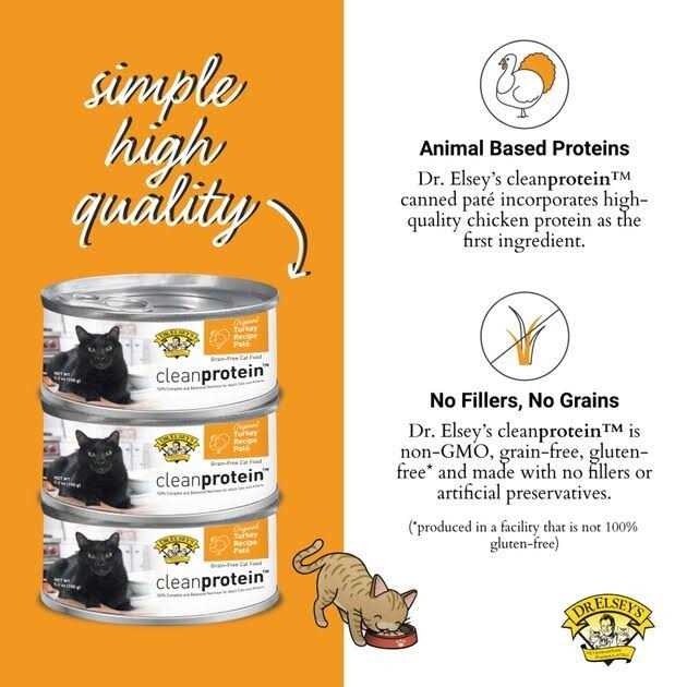 Wet Cat Food L520120