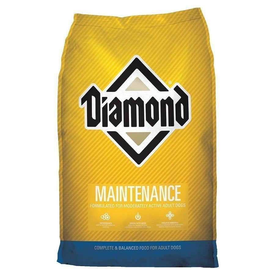 Dog Food A874