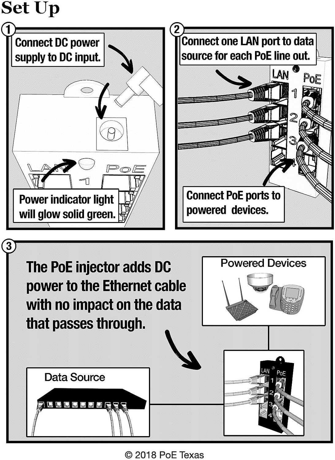 4 Port Gigabit PoE Injector with 56V 60W Power Supply O152631