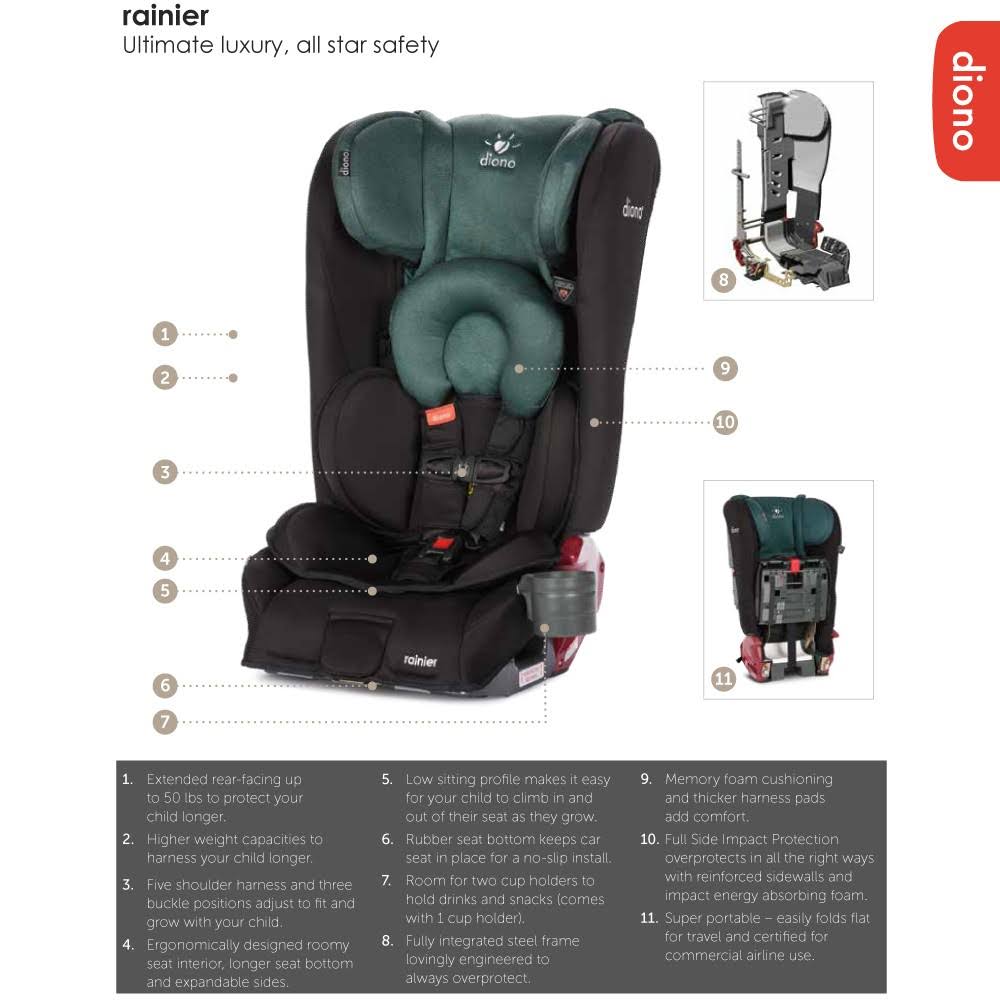 Black Forest Convertible Car Seat M27015