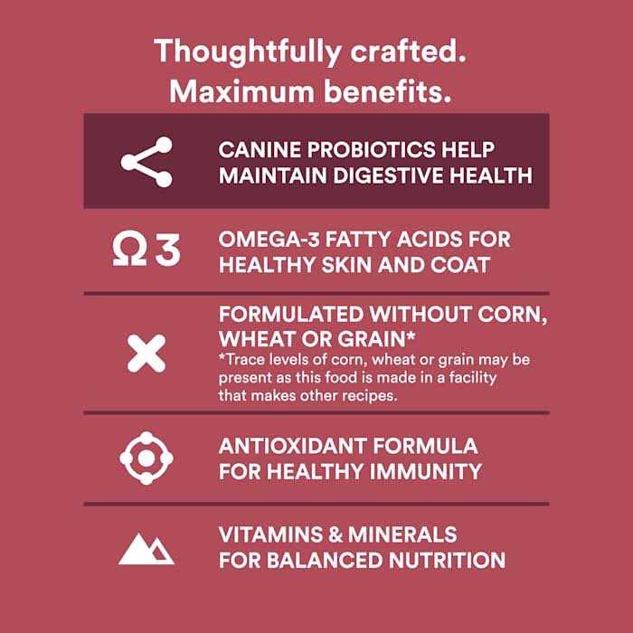 Grain Free Pork Beef & Lamb Recipe Dry Dog Food U384223
