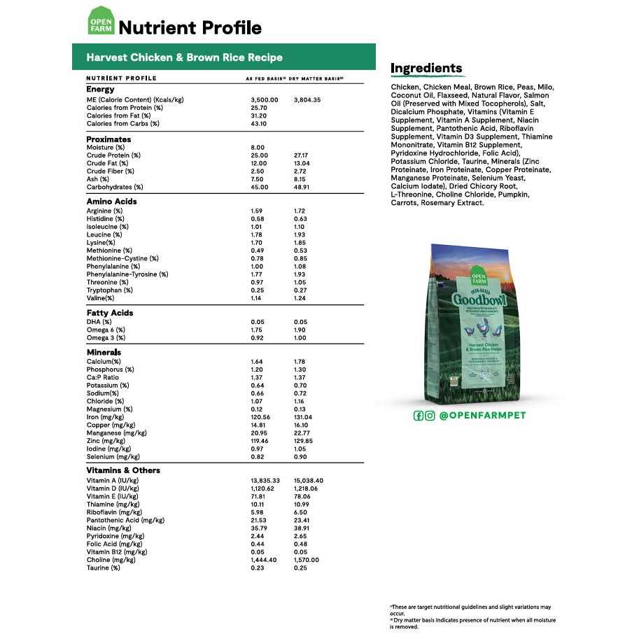 Chicken Brown Rice Dog Food J4449