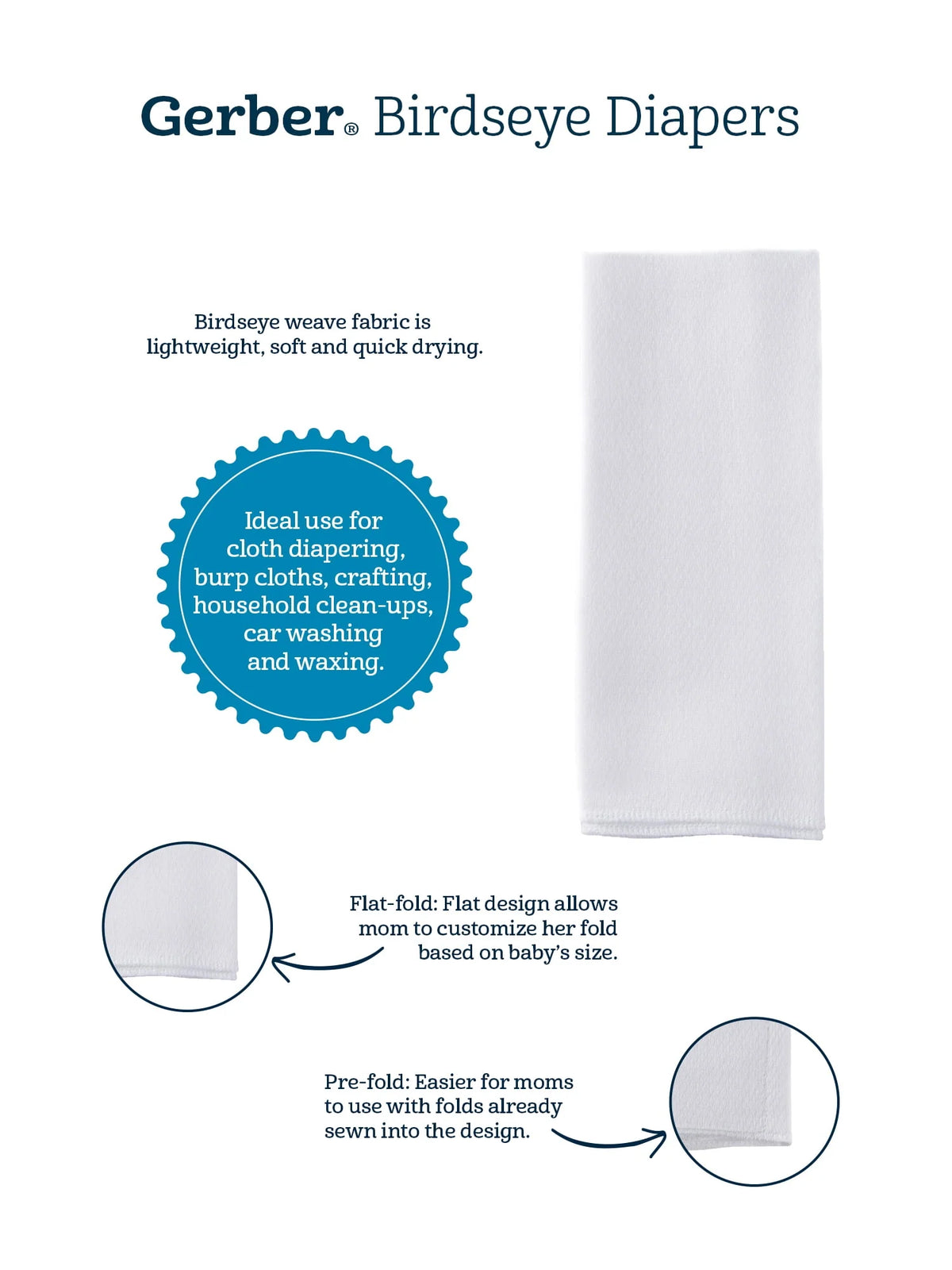 White Flatfold Cloth Baby Diaper 10-Pack W12270