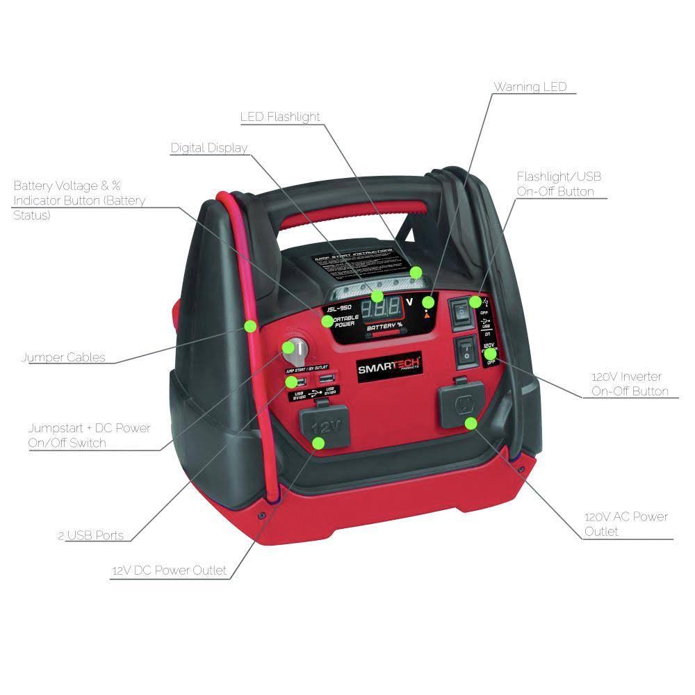 Power Station with Jump Starter and Air Compressor U330806
