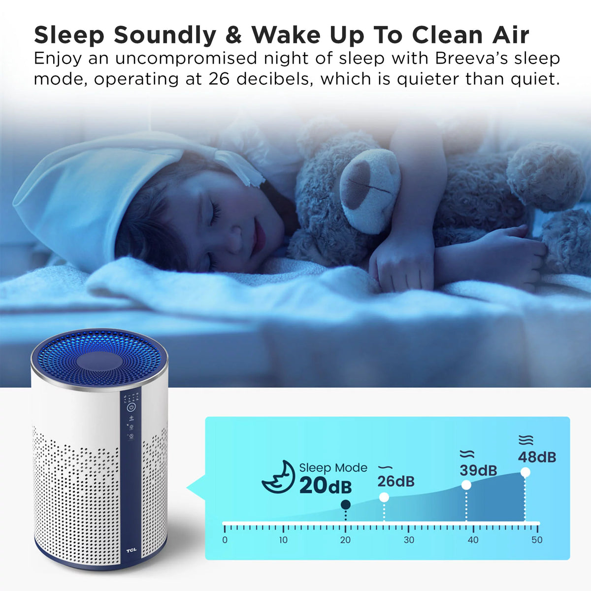True H13 HEPA Air Purifier with Night Light G597