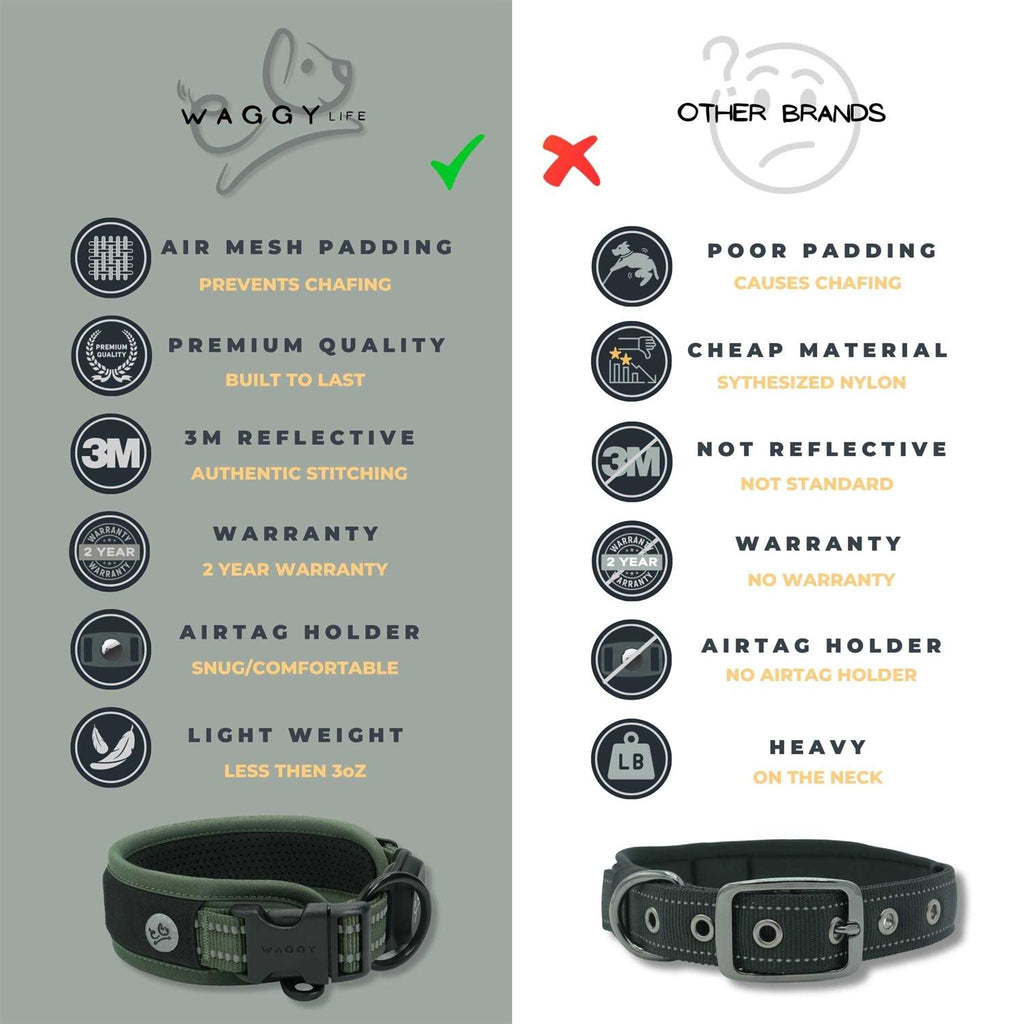 Adjustable Heavy Duty Reflective Air Mesh Padded Dog Collar H375