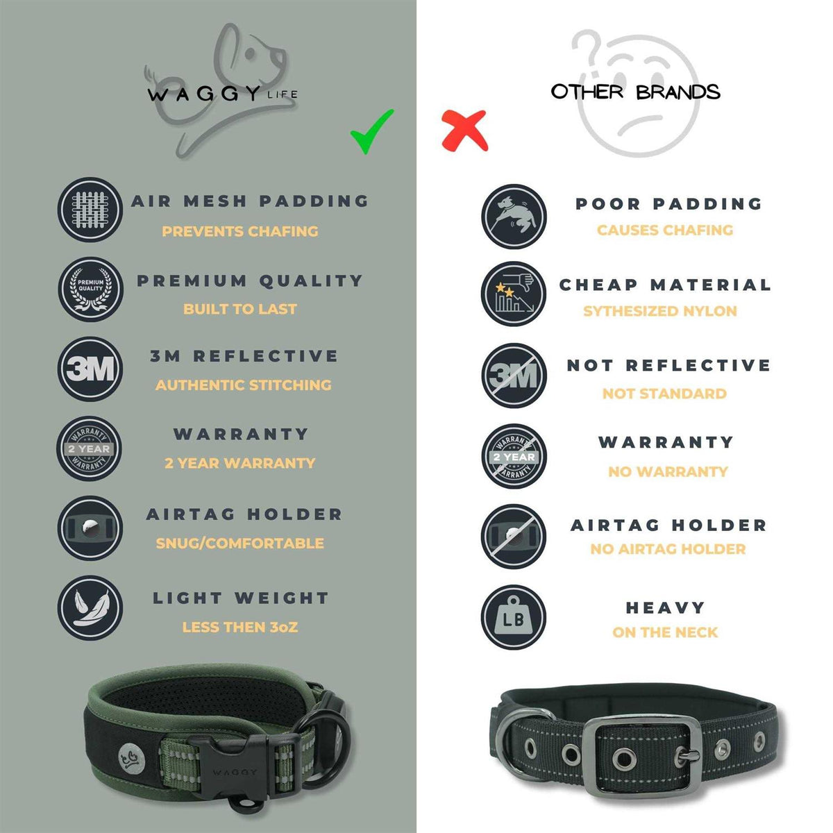 Adjustable Heavy Duty Reflective Air Mesh Padded Dog Collar H375