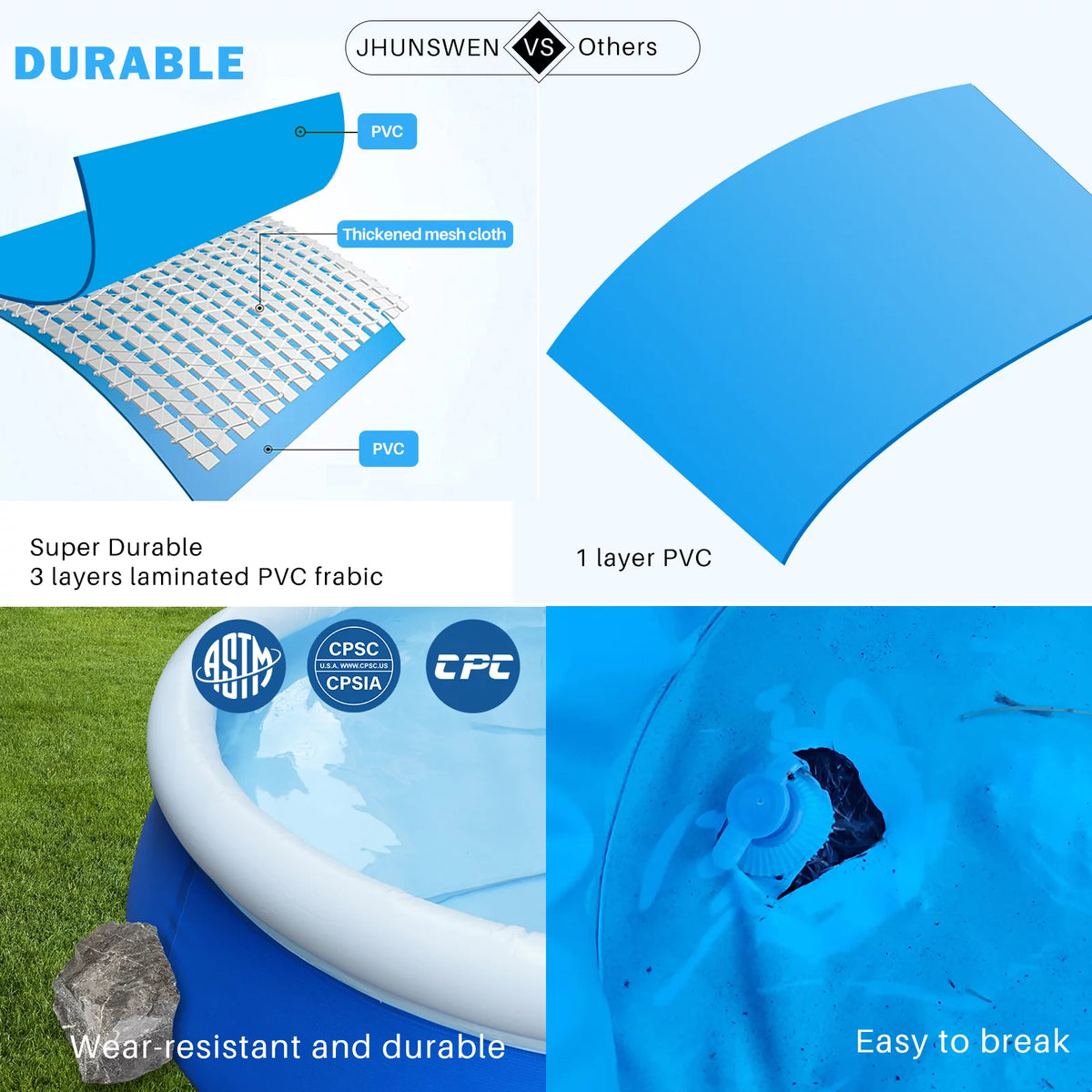 8' x 25 Easy Set Inflatable Swimming Pool N31142