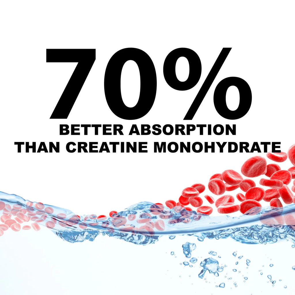Creatine HCl Capsules 72 Ct Z346053