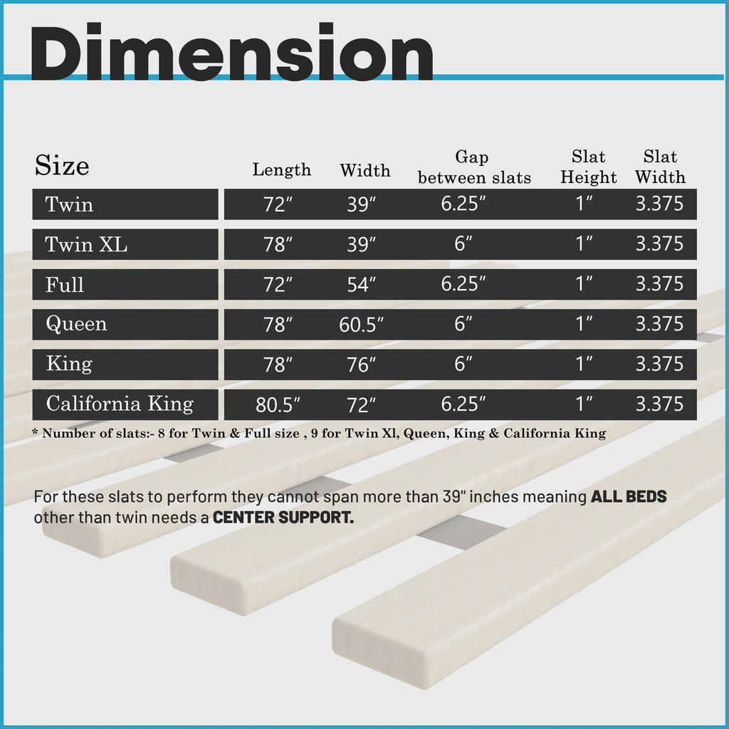 1-Inch Extra Heavy Duty Wooden Bunkie Board, Queen, Beige S692