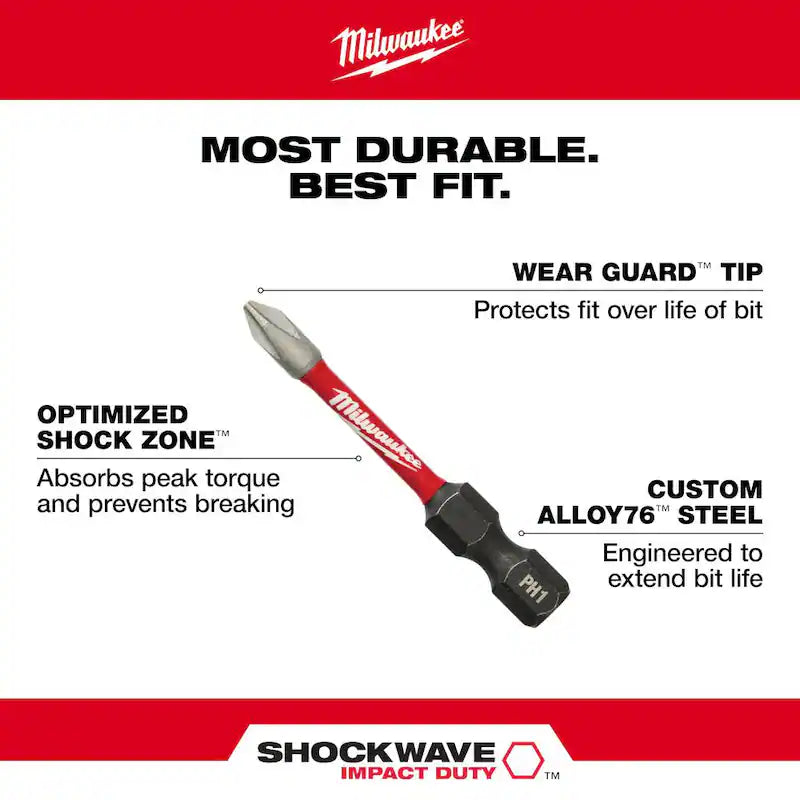 Alloy Steel Driver Bit Set 90-Piece R4134